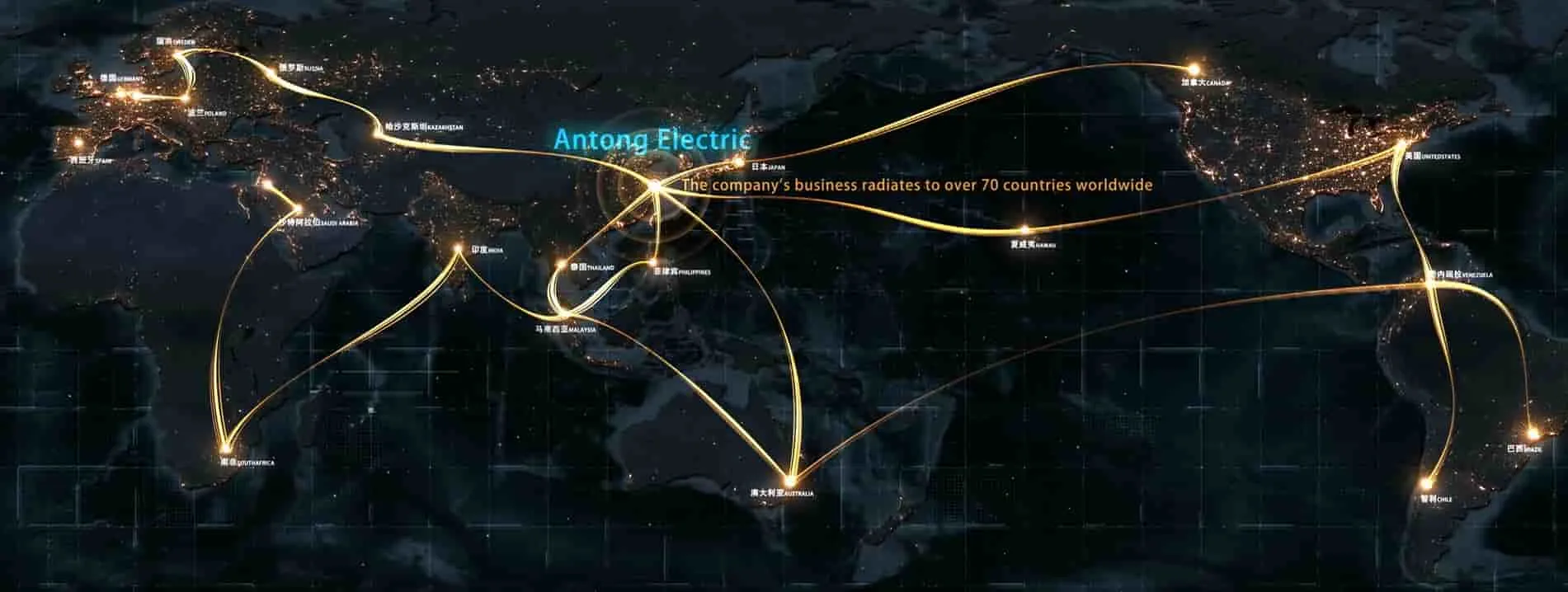 About Antong – 36 Years of Reliable Electrical Terminal Block Manufacturing(pic20) About Antong – 36 Years of Reliable Electrical Terminal Block Manufacturing(pic20)